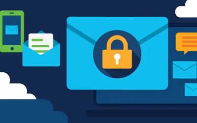 Cybersecurity Practice #1: Email Protection Systems